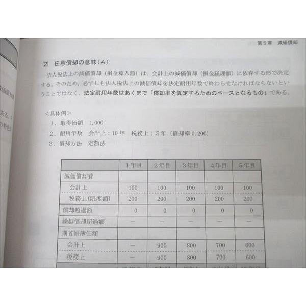 CPA会計学院 公認会計士試験 租税法 論文対策講義 冨田レジュメ1〜7