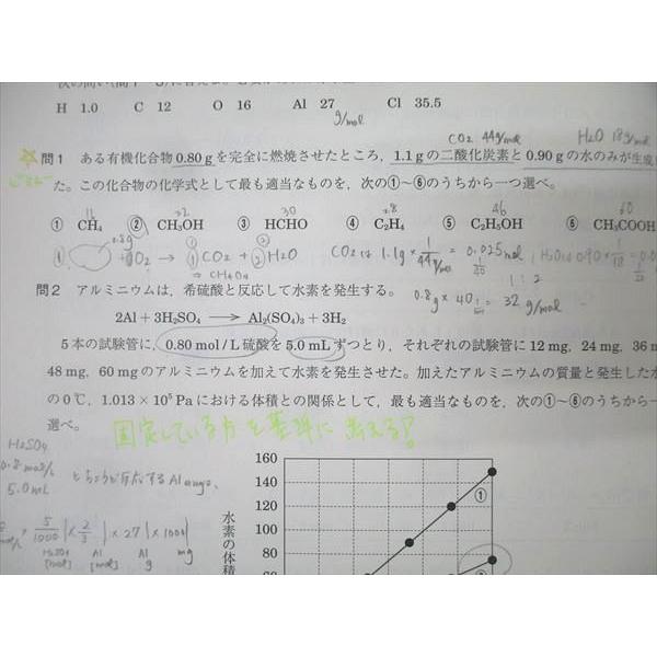 駿台 共通テスト化学基礎総仕上げ テキスト 2025 直前 006s0D