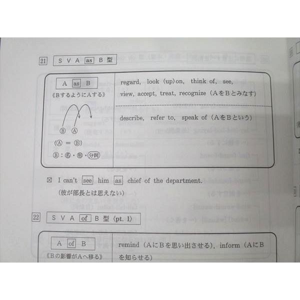 代々木ゼミナール 代ゼミ 英語 Super English〈読解・英作・文法・単語