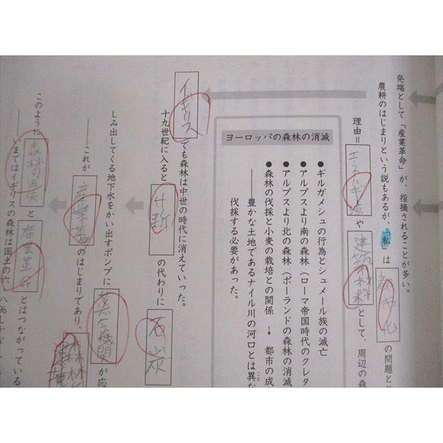 2025年度　日能研6年フルセット➕追加あり 日能研 小6 中学受験用 2025年度版 本科/合格力完成教室/栄冠への道
