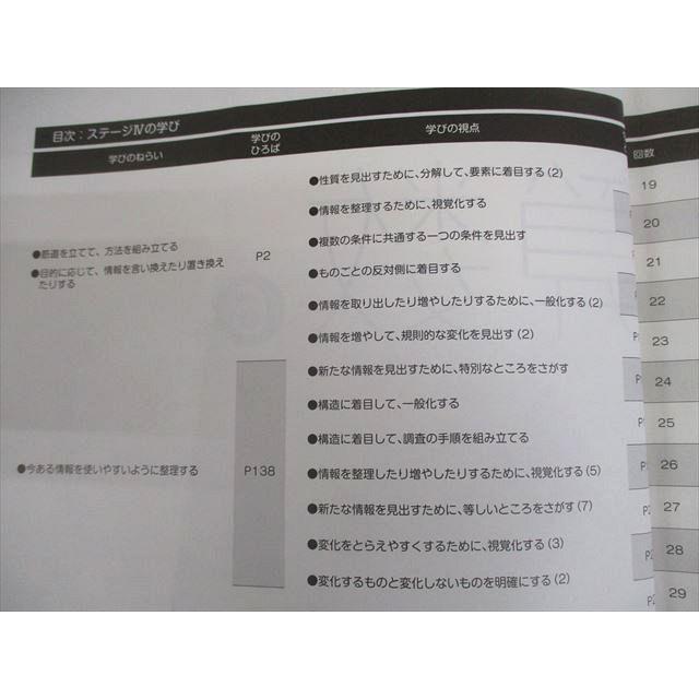 日能研 小6 中学受験用 2025年度版 ステージIV 本科教室 国語/算数