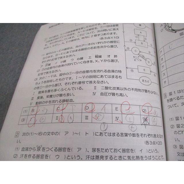 日能研関西 小6 理科 合格力ファイナルテキスト 2025 016S2C