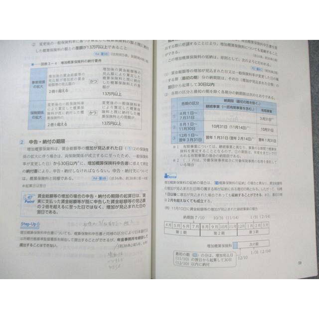 TAC 社会保険労務士講座 法改正/基本テキスト 健康保険法/厚生年金保険