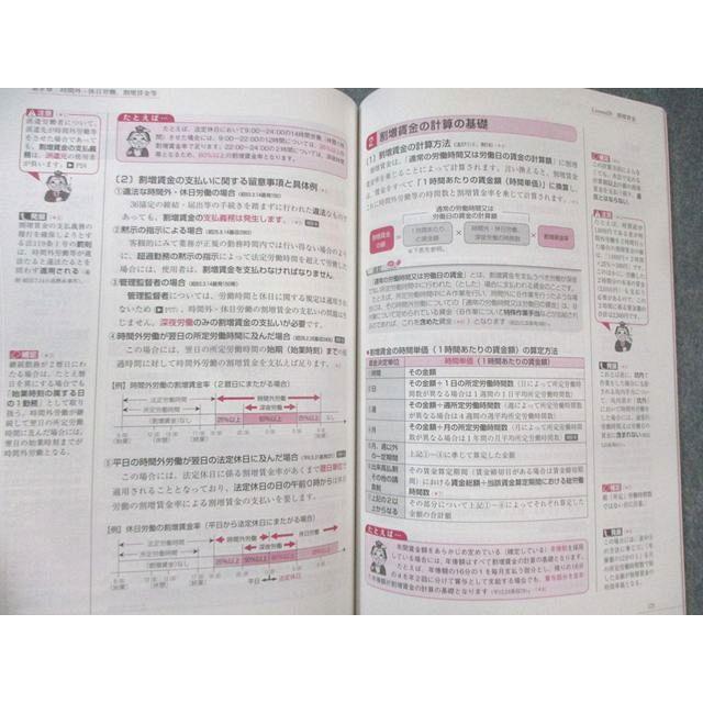 ユーキャン 社会保険労務士講座 テキスト/過去問攻略集など 2019年合格