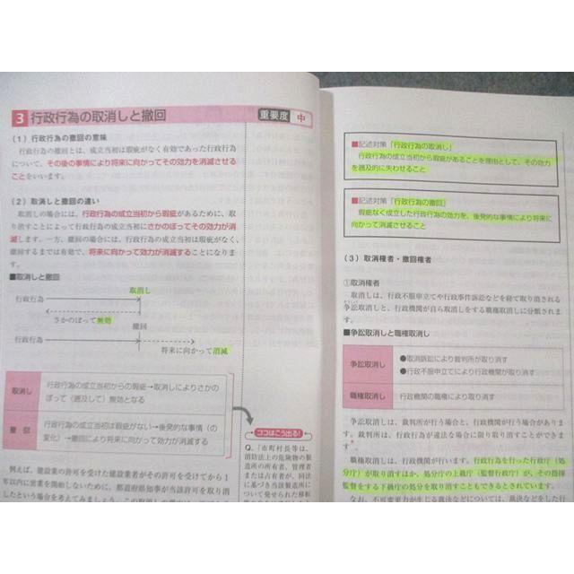 ユーキャン 行政書士合格指導講座 入門/応用テキスト/過去問題集など