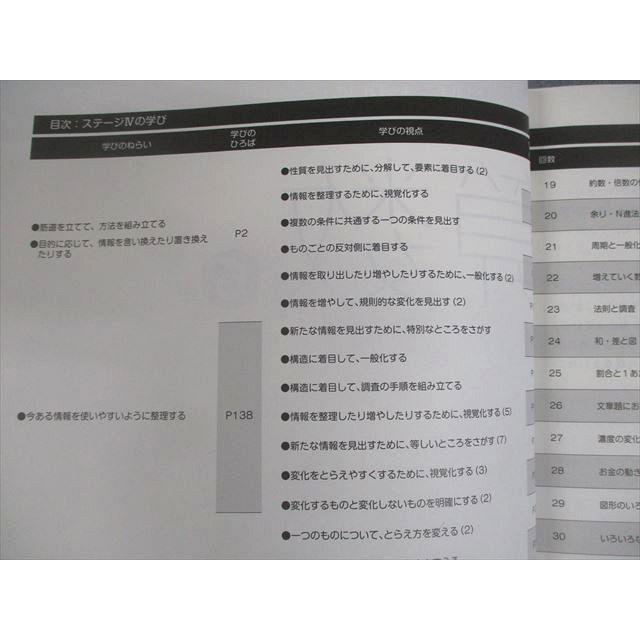 日能研 小6 中学受験用 2024年度版 本科/合格力完成教室/栄冠への道