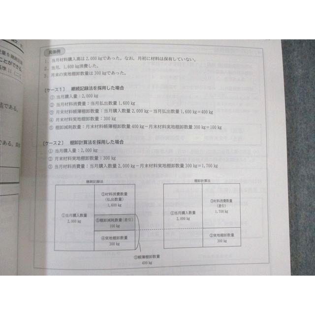 CPA会計学院 公認会計士講座 管理会計論 テキスト/短答対策問題集など