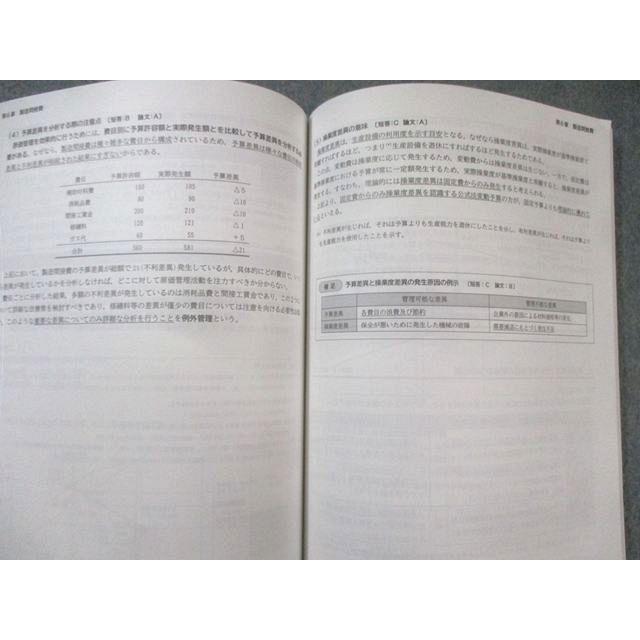CPA会計学院 公認会計士講座 管理会計論 テキスト/短答対策問題集など