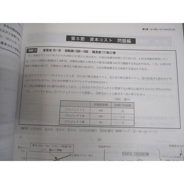 CPA会計学院 公認会計士講座 経営学 テキスト/個別問題集/過去問題集