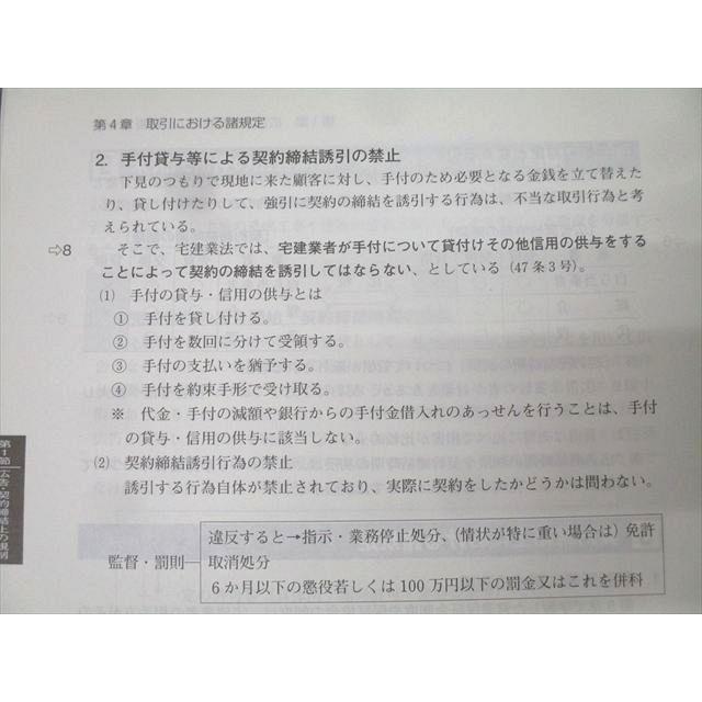 TAC 宅地建物取引士講座 宅建士 民法等/宅建業法/その他関連知識他