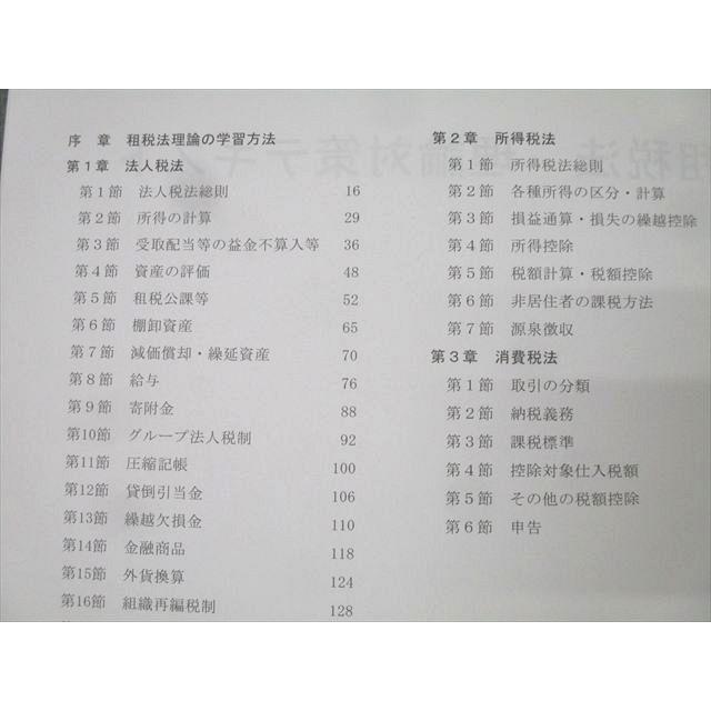 CPA会計学院 公認会計士講座 租税法 理論対策テキスト/理論問題集 2026