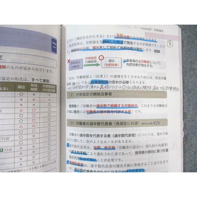 ユーキャン 社会保険労務士合格指導講座 テキスト1−10/過去問攻略集