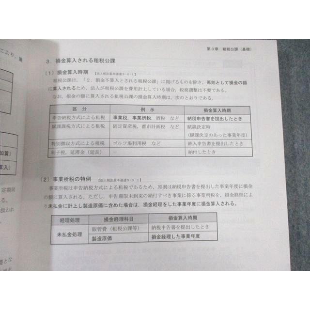 CPA会計学院 公認会計士講座 租税法 理論対策/テキスト/個別計算問題集