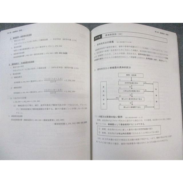 CPA会計学院 公認会計士講座 租税法 理論対策/テキスト/個別計算問題集