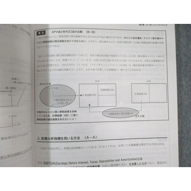 CPA会計学院 公認会計士講座 経営学 テキスト/個別/過去問題集 2026年