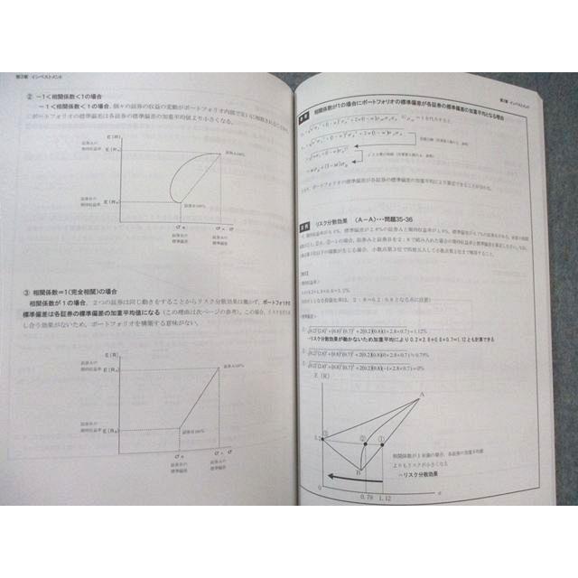 CPA会計学院 公認会計士講座 経営学 テキスト/個別/過去問題集 2026年