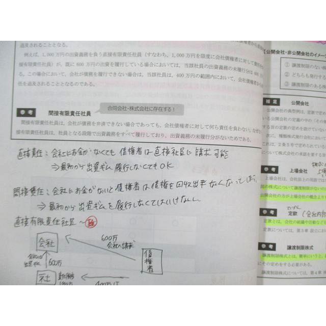 CPA会計学院 公認会計士講座 企業法 テキスト/短答対策問題集/会社法