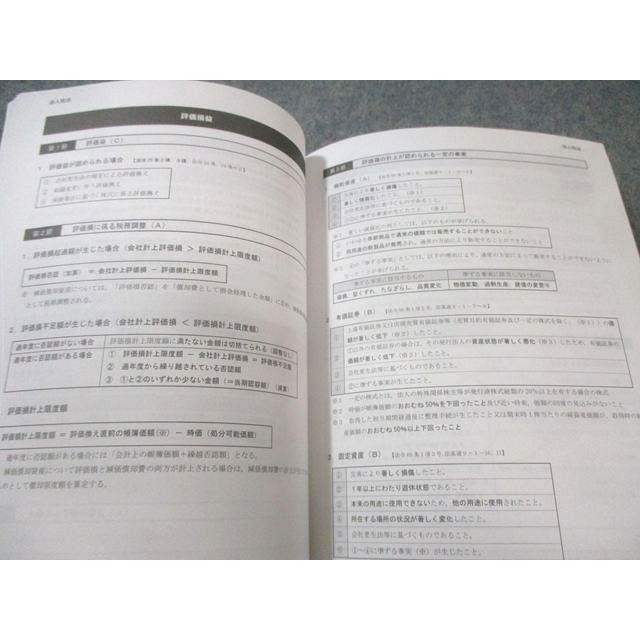 CPA会計学院 公認会計士講座 租税法 コンパクトサマリー(論点総まとめ