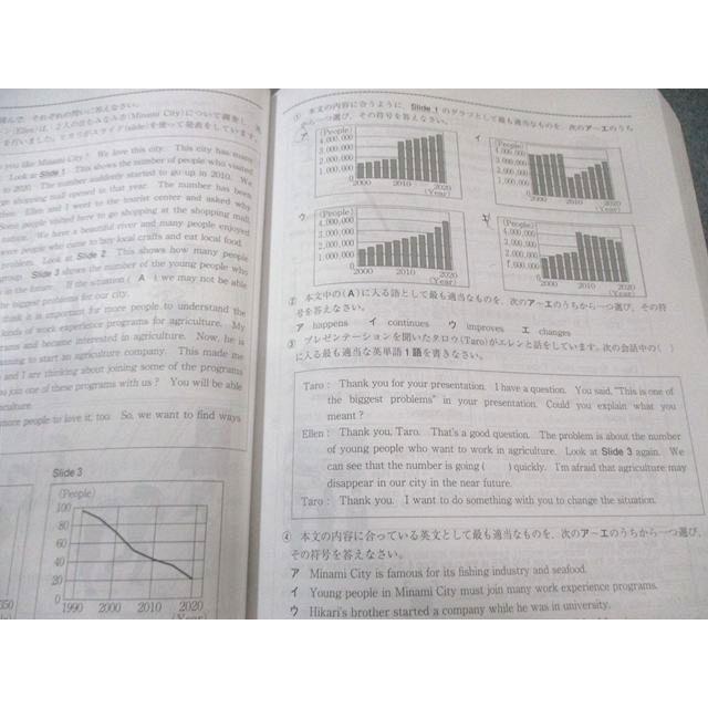 臨海セミナー 千葉県公立高校 6年間入試過去問 2026年度用 国語/英語