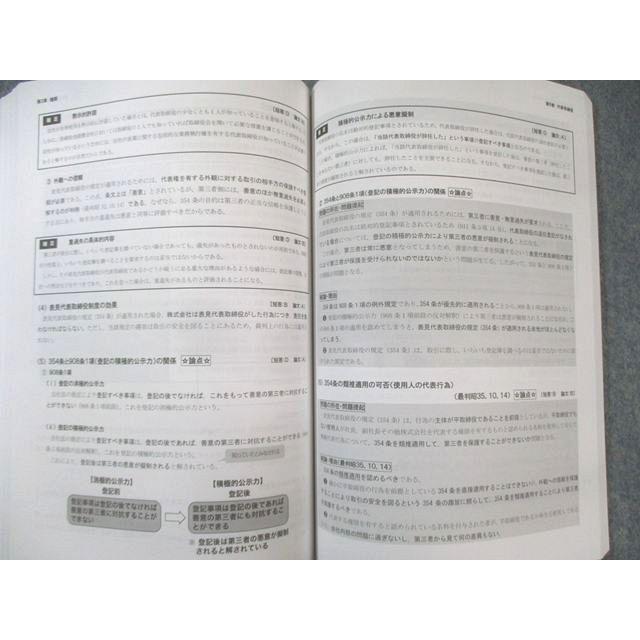 CPA会計学院 公認会計士講座 企業法 テキスト1−3 2026年合格目標
