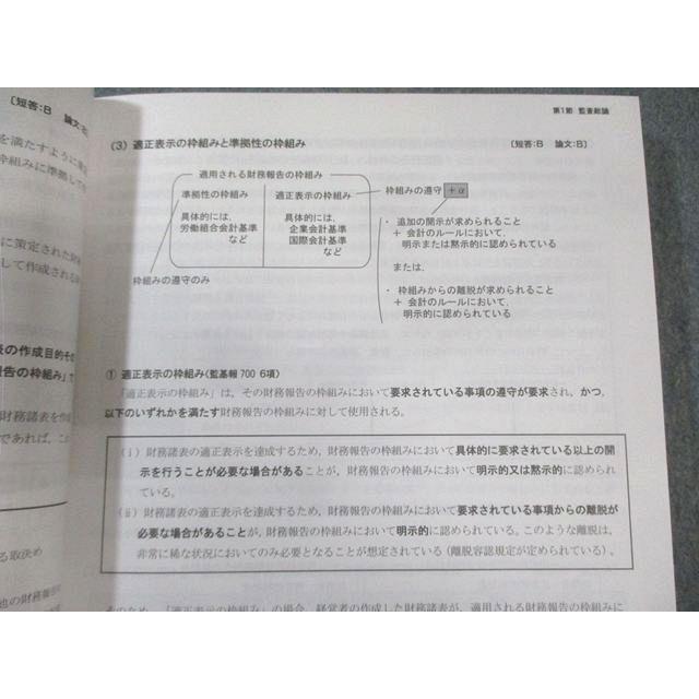 CPA会計学院 公認会計士講座 監査論 テキスト/資料集/論文対策集など