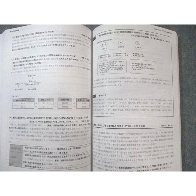 CPA会計学院 公認会計士講座 監査論 テキスト/資料集/論文対策集など