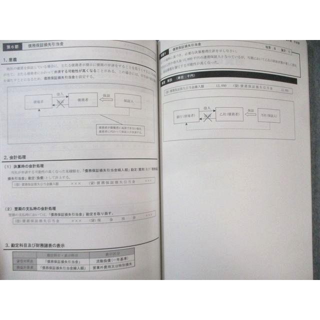CPA会計学院 公認会計士講座 財務会計論 計算 テキスト1−7など 2023年