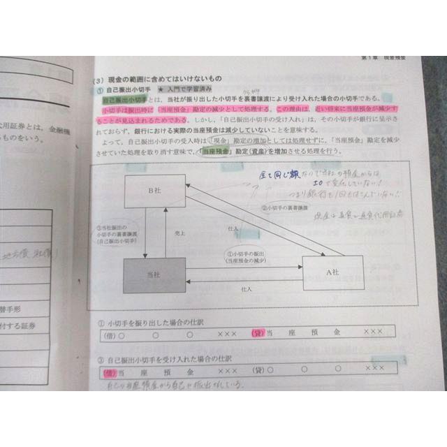 CPA会計学院 公認会計士講座 財務会計論 計算 テキスト1−7など 2023年