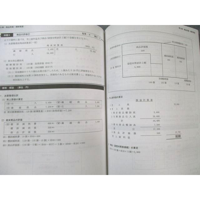 CPA会計学院 公認会計士講座 財務会計論 計算 テキスト1−7など 2023年