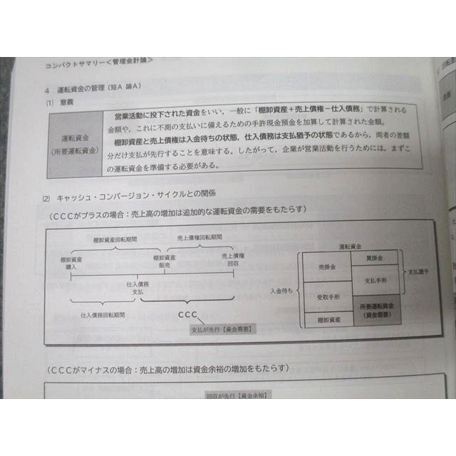 CPA会計学院 公認会計士講座 管理会計論 コンパクトサマリー 論点総