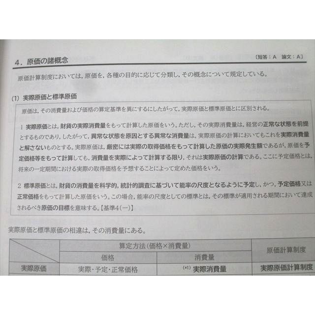 CPA会計学院 公認会計士講座 管理会計論 テキスト1/2 2025/2026年合格