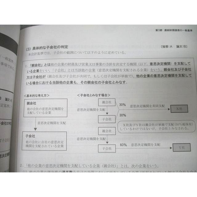 CPA会計学院 公認会計士講座 財務会計論 理論 テキスト1−3/短答対策