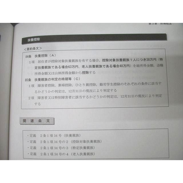 CPA会計学院 公認会計士講座 租税法 理論対策テキスト/理論問題集 2024