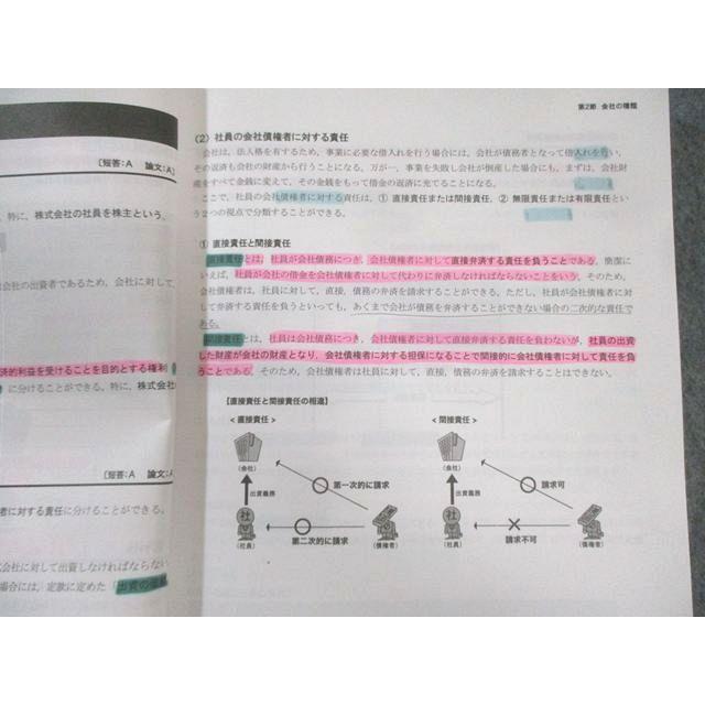 CPA会計学院 公認会計士講座 企業法 テキスト/短答対策問題集など 2023