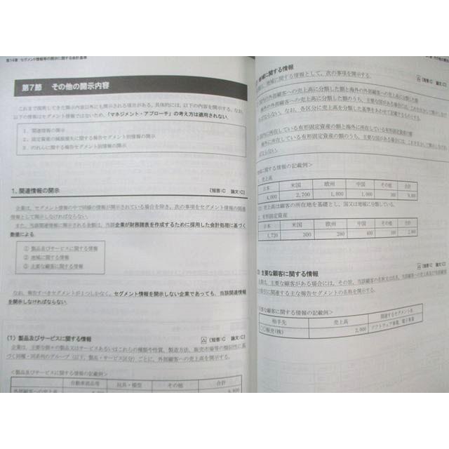 CPA会計学院 公認会計士講座 財務会計論 理論 テキスト/短答対策問題集