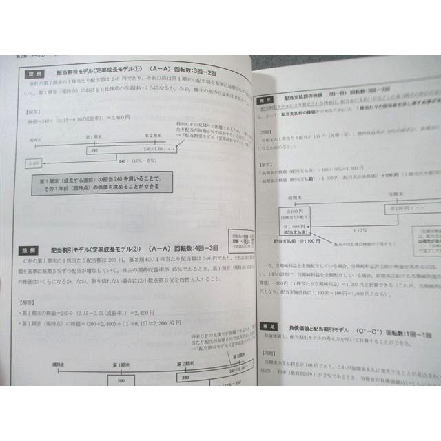 CPA会計学院 公認会計士講座 経営学 テキスト/個別問題集1/2 2025年
