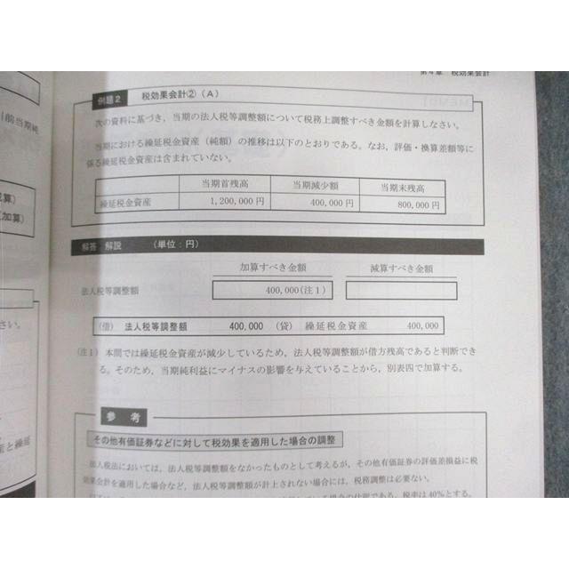 CPA会計学院 公認会計士講座 租税法 テキスト1−4/理論問題集など 2025年合格目標 未使用品多数 計10冊 110L4D CPA会計学院 公認会計士講座 租税法 補講/論点総まとめ/テキストなど