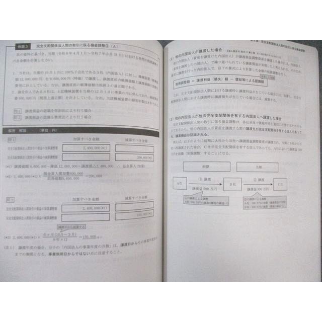 CPA会計学院 公認会計士講座 租税法 補講/論点総まとめ/テキストなど