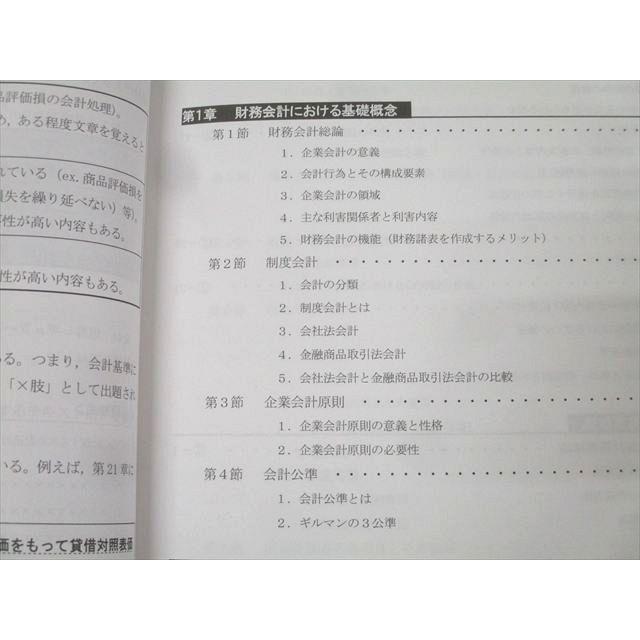 CPA会計学院 公認会計士講座 財務会計論 理論 短答対策問題集1/2/テキスト1〜3 2024/2025年合格目標セット 計5冊 097L4D CPA会計学院 公認会計士講座 財務会計論 理論 テキスト1−3/短答対策