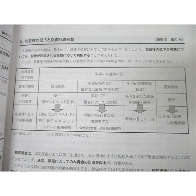 CPA会計学院 公認会計士講座 財務会計論 理論 テキスト1−3/短答対策