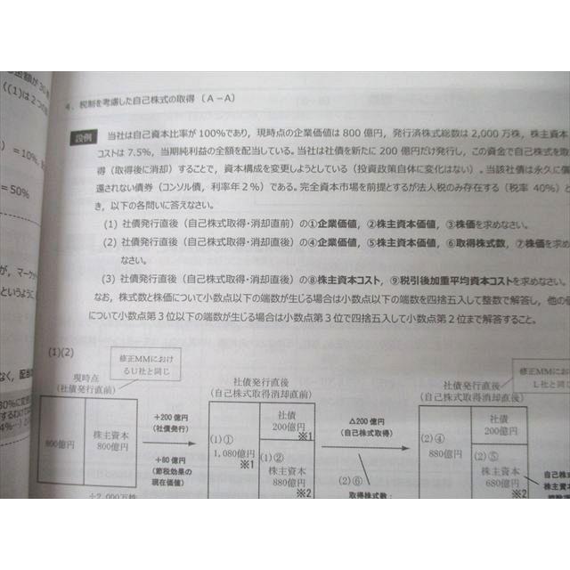 CPA会計学院 公認会計士講座 経営学 ファイナンス/経営管理 論点総
