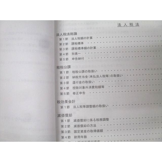 CPA会計学院 公認会計士講座 租税法 コンパクトサマリー 論点総まとめ