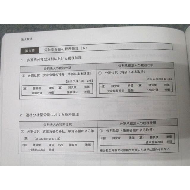 CPA 2026年目標 租税法 コンパクトサマリー コンサマ CPA会計学院 公認会計士講座 租税法 コンパクトサマリー 論点総まとめ