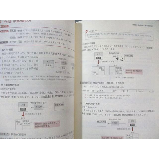 CPA会計学院 公認会計士講座 簿記入門I 日商簿記3級 テキスト/個別計算