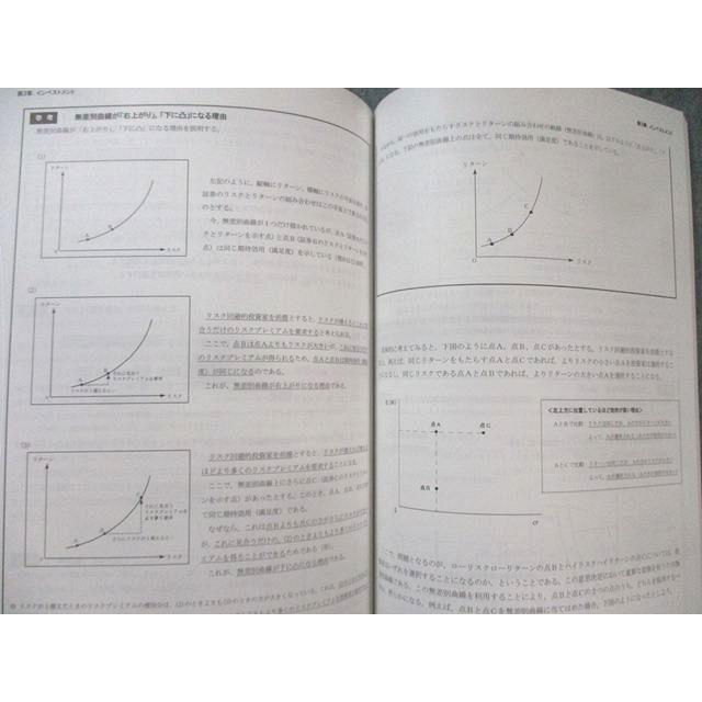 CPA会計学院 公認会計士講座 経営学 テキスト/過去問題集など 2024年