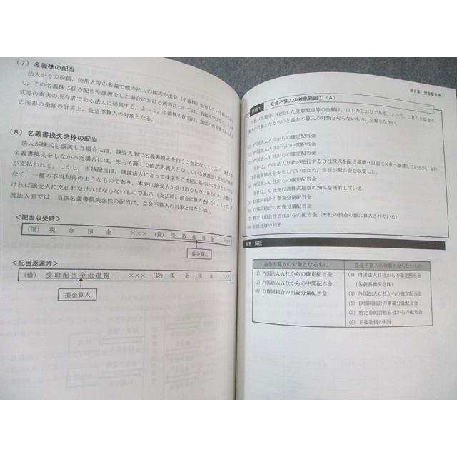 CPA会計学院 公認会計士講座 租税法 テキスト/個別計算問題集 等 2024年合格目標 未使用品多数 計10冊 104L4D CPA会計学院 公認会計士講座 租税法 テキスト1−4/個別計算問題集など