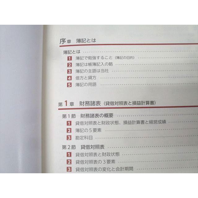 CPA会計学院 公認会計士講座 簿記入門I 日商簿記3級 テキスト/個別計算