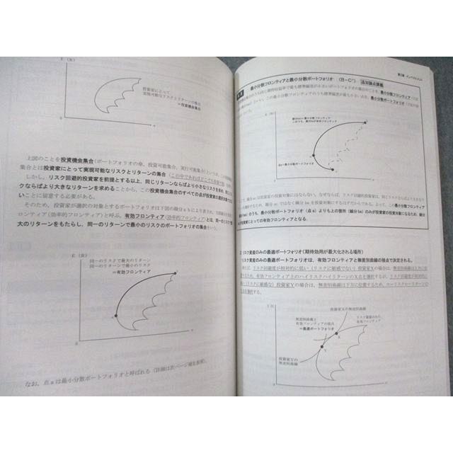 CPA会計学院 公認会計士講座 経営学 テキスト/過去/個別問題集など