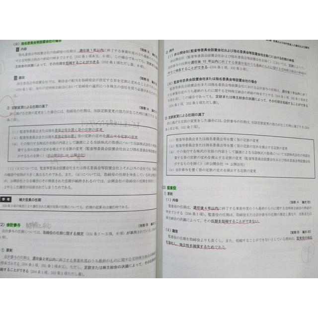CPA会計学院 公認会計士講座 企業法 テキスト/短答対策問題集など 2023