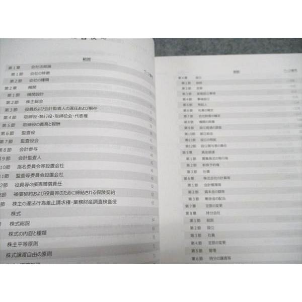 CPA会計学院 公認会計士講座 企業法 コンパクトサマリー（短答論点総